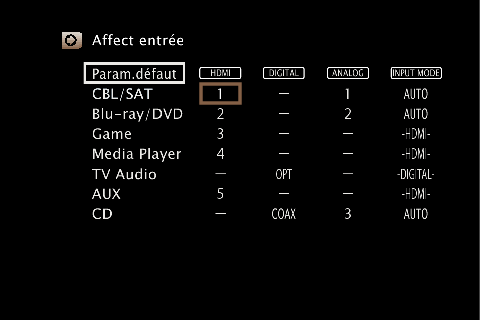 GUI InputAssign N1200U